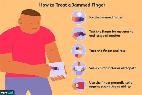 how to treat a stubbed finger